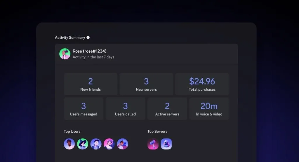 Parents Can Now Monitor Teens' Weekly Purchases & Online Activity