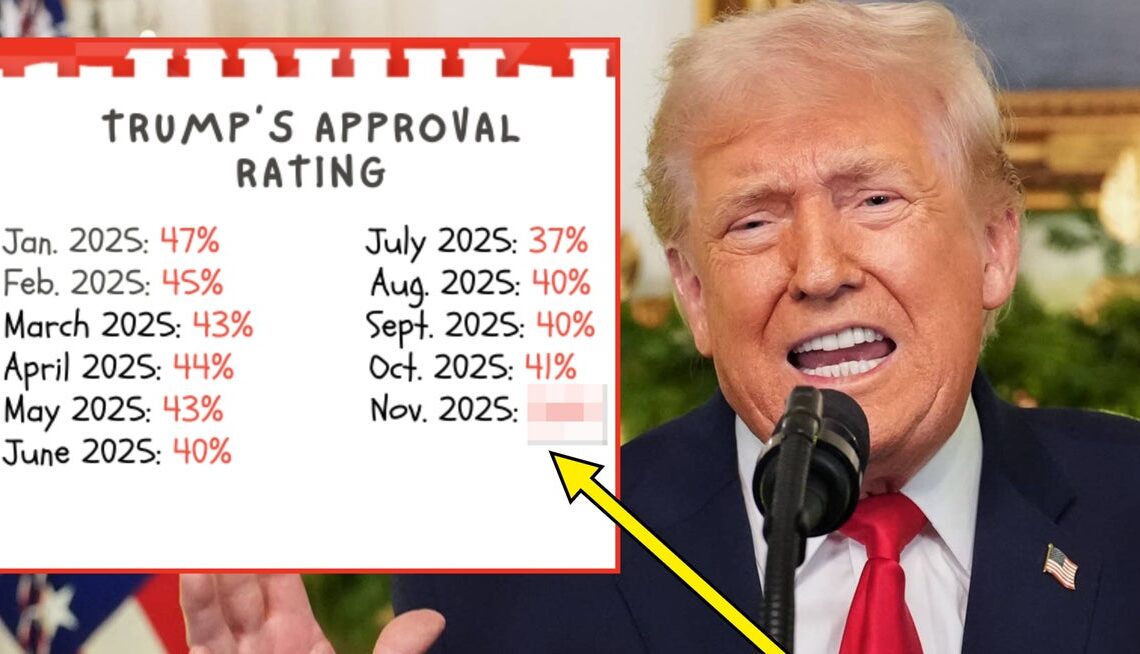 Trump's Day Will Probably Get A Whole Lot Worse If We All Look At How Low His Approval Rating Is...