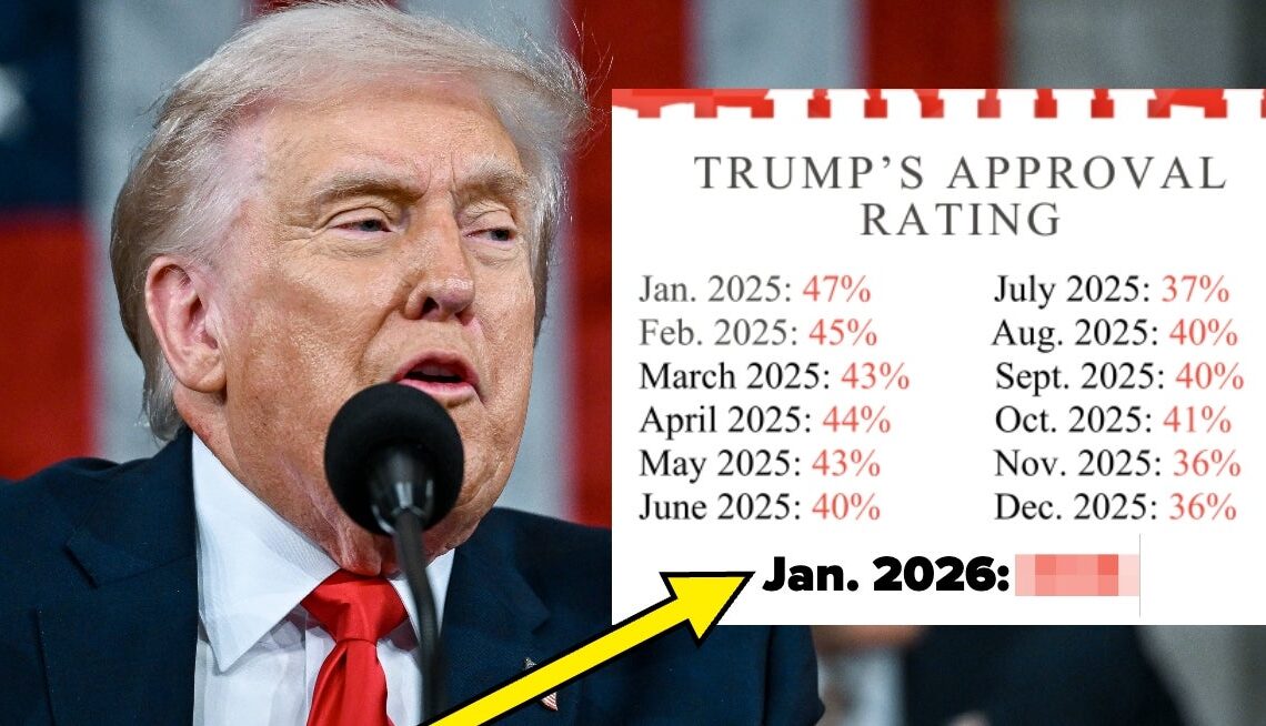 Don't Show This Post About Trump's Economy To Your MAGA Family (Unless You Want To Start A Fight)